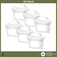 Water Filter Cartridge Reduces