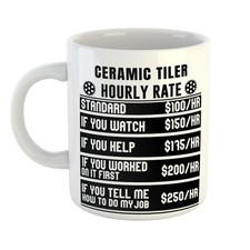 Tell It Like It Is – CERAMIC