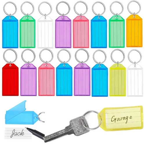 Click tags key - click, colours