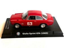 Alfa Romeo Gillian Sprint 1965