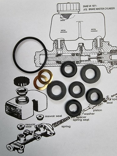 Saab new brake - 95, 96