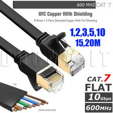Rj45 network cat7 ethernet - rj45,