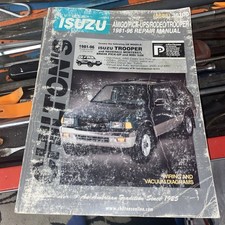 ISUZU TROOPER & PICKUP