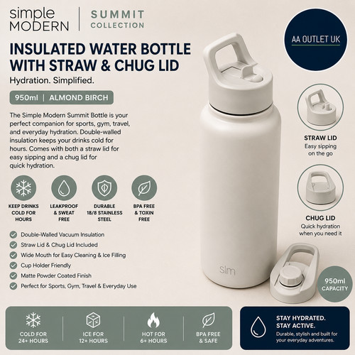 Simple modern water bottle - modern,