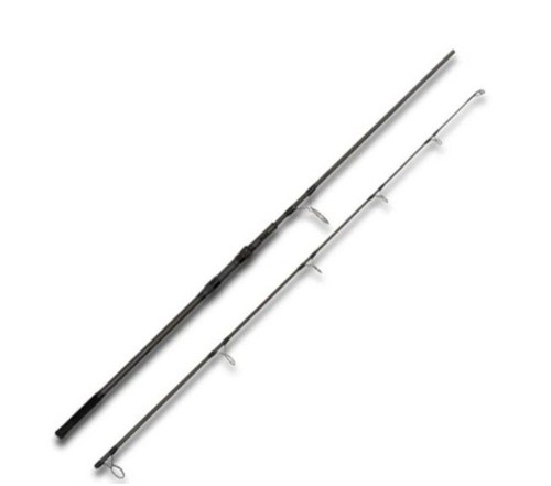 Nash scope ops abbreviated - scope,