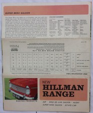 HILLMAN RANGE UK Car Sales