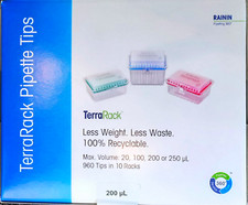 METTLER TOLEDO RAININ