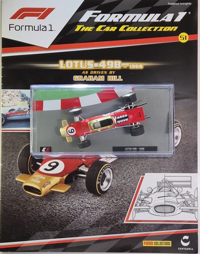 Panini model car - f1, scale