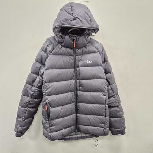 Rab axion pro - quantum, pertex