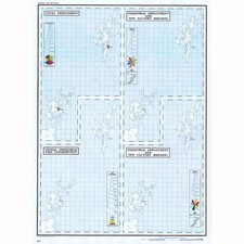 ORKNEY SHETLAND Total Employment & Industrial Fuel Consumption-Vintage Map 1963