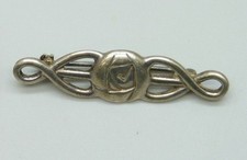 Charles Renee Mackintosh