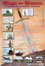 Laminated Kings & Queens Mini