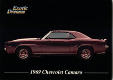 1992 All Sports Exotic Dreams