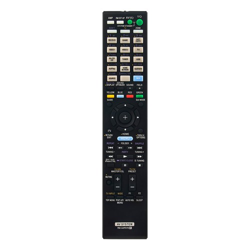 Aap078 replaced remote for - rm-aap078,