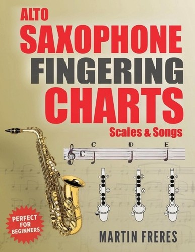 Alto saxophone fingering - alto,