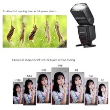 YN565EX III Wireless TTL Slave Flash GN58 High Speed Recycling System