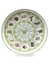 Wedgwood Plate/Calendar