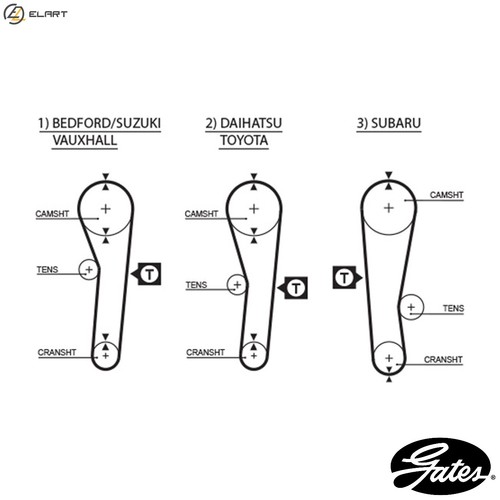 Timing belt 5043 for suzuki - 5043,