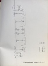 1978 Chevy GMC P10 P20 P30