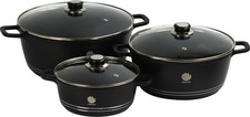 Black Non Stick Die Cast