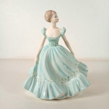 Coalport Ladies of Fashion