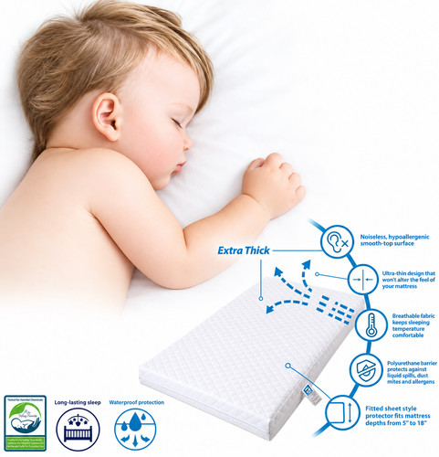 New thick travel - new, cot