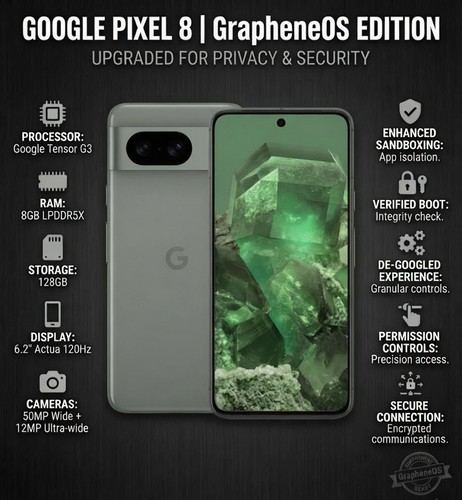 Degoogled google pixel 128gb - google,
