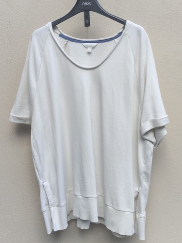 Per una short - m&s,