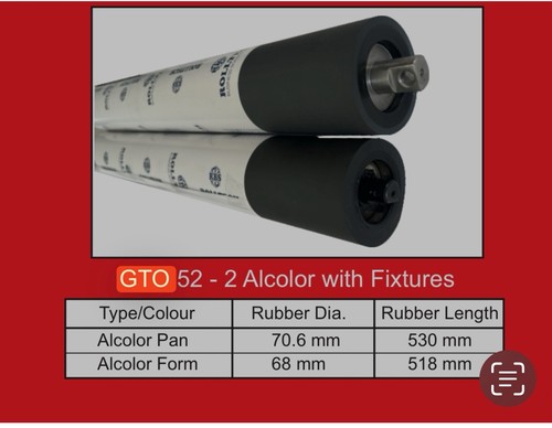 Alcolor rollers set for - alcolor,