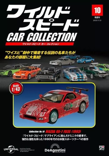 Model kit guide fast - model, &
