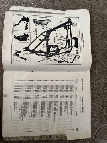 Bsa b31 b33 b34 - b31, rigid