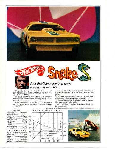 1970 hemi cuda funny - hemi,