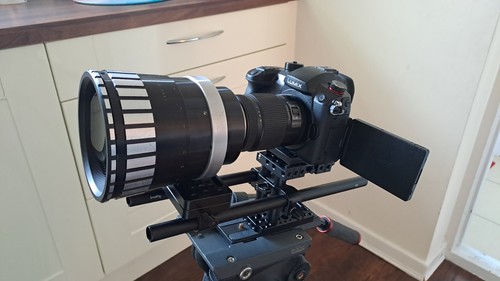 Anamorphic scope adaptor - scope,