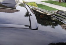 Painted Black color Fit