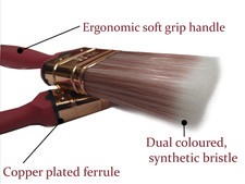 Universal No Loss HQ Synthetic
