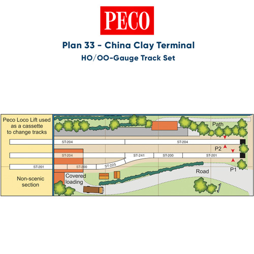 Peco plan china - peco, clay