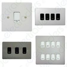 Deta Gridswitch Kitchen Multi