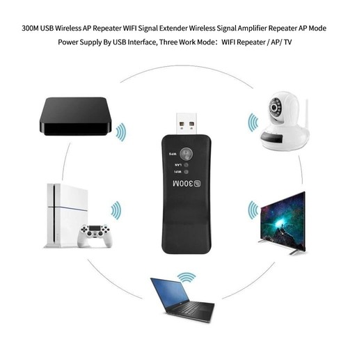 300mbps wireless wifi repeater - wifi,