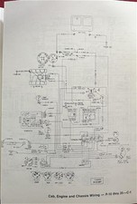 1980 Chevy P20 P30 GMC Wiring Diagram Stepvan Motorhome P2500 P3500 Chevrolet
