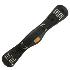 Jeffries Symbian Dressage