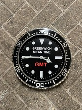 Greenwich GMT  inspired Wall