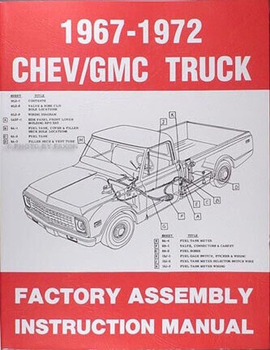 Manuale assemblaggio - di,