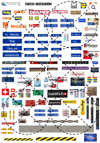 Swiss model railway signs - ho,