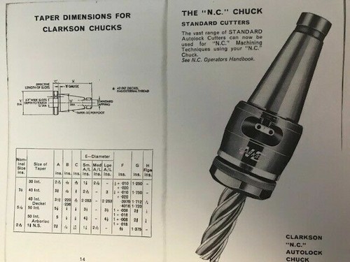 Clarkson autolock operators - autolock,