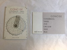 Concise Conversion Tables and