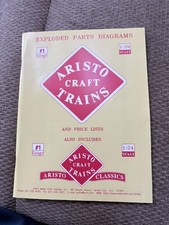Aristo Craft Trains Exploded