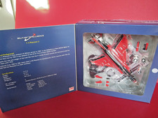 Hobby Master 1/72 Scale