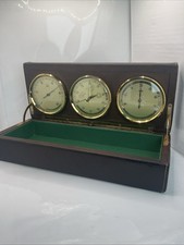 Gucci Boutique Desk Weather