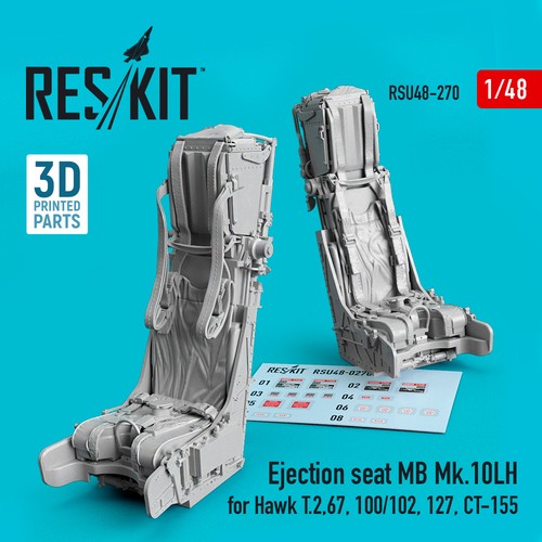 Reskit rsu48 0270 - rsu48-0270, bae