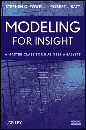 Modeling for insight master - insight:, a